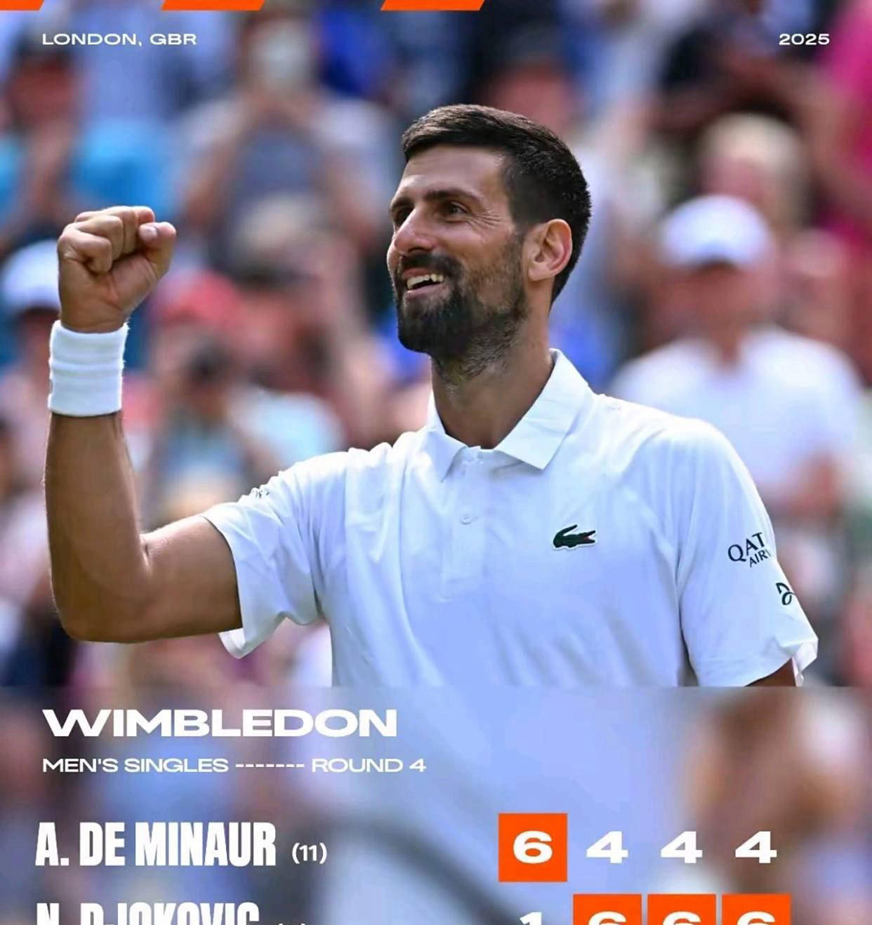 蒙特卡洛大师赛翻盘美网,德约科维奇状态火热 蒙特卡洛大师赛翻盘美网,德约科维奇状态火热